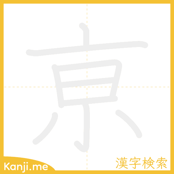 「亰」の書き順アニメーション