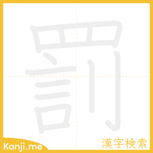 「罰」の書き順アニメーション