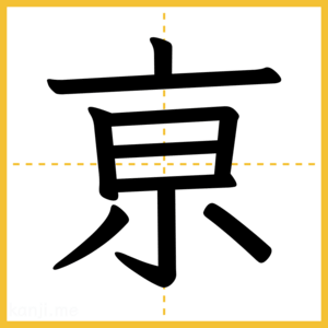 漢字「亰」