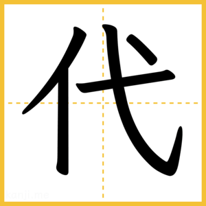 漢字「代」