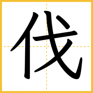 漢字「伐」