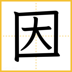 漢字「因」