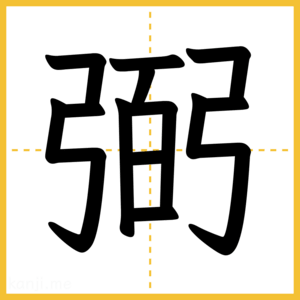 漢字「弼」