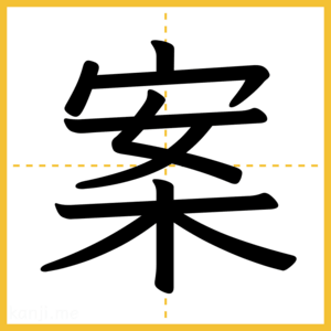 漢字「案」
