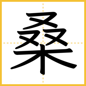 漢字「桑」
