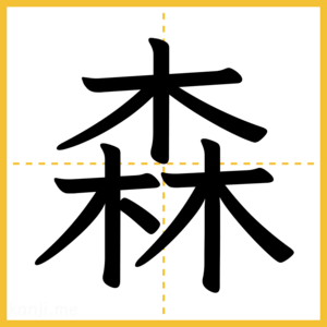 漢字「森」