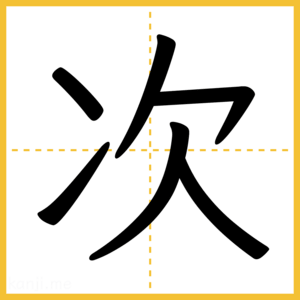 漢字「次」