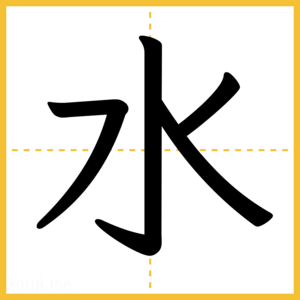 漢字「水」