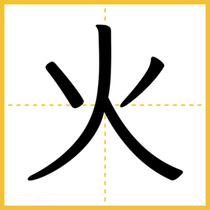 漢字「火」