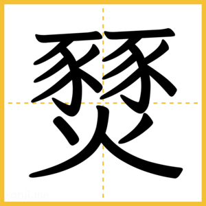 漢字「燹」