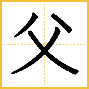 漢字「父」