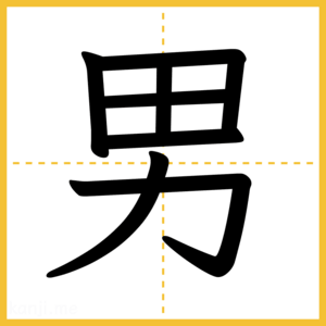 漢字「男」