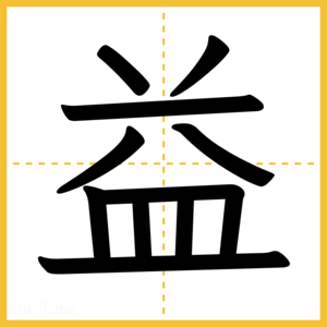 漢字「益」