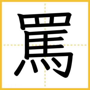漢字「罵」