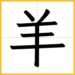 漢字「羊」