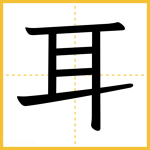 漢字「耳」