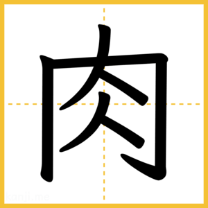 漢字「肉」