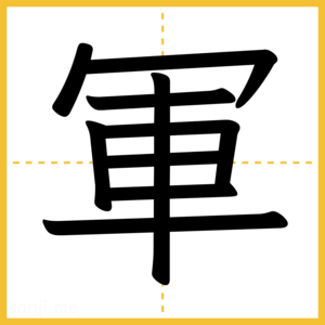 漢字「軍」