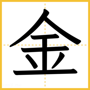 漢字「金」