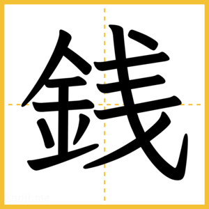 漢字「銭」