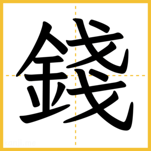 漢字「錢」