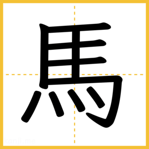 漢字「馬」