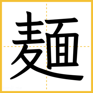 漢字「麺」