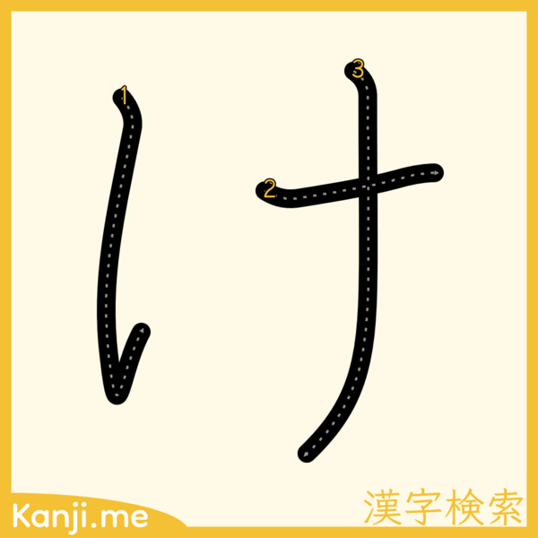 「け」の筆順