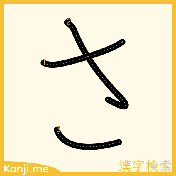 「さ」の筆順