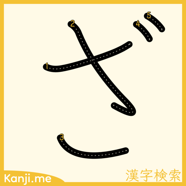 「ざ」の筆順