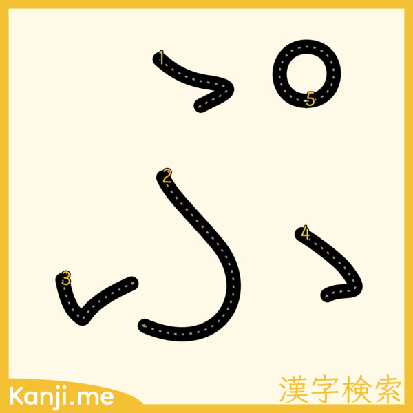 「ぷ」の筆順