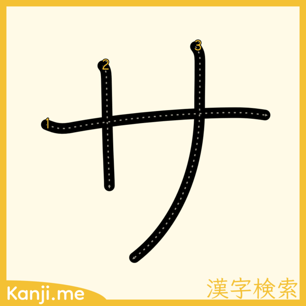 「サ」の筆順