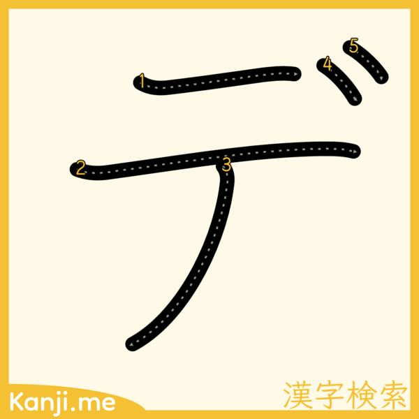 「デ」の筆順