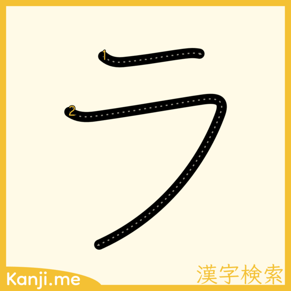 「ラ」の筆順
