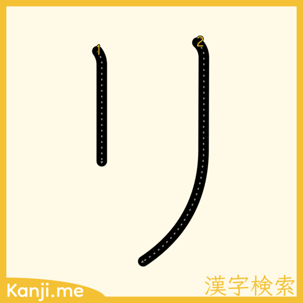 「リ」の筆順